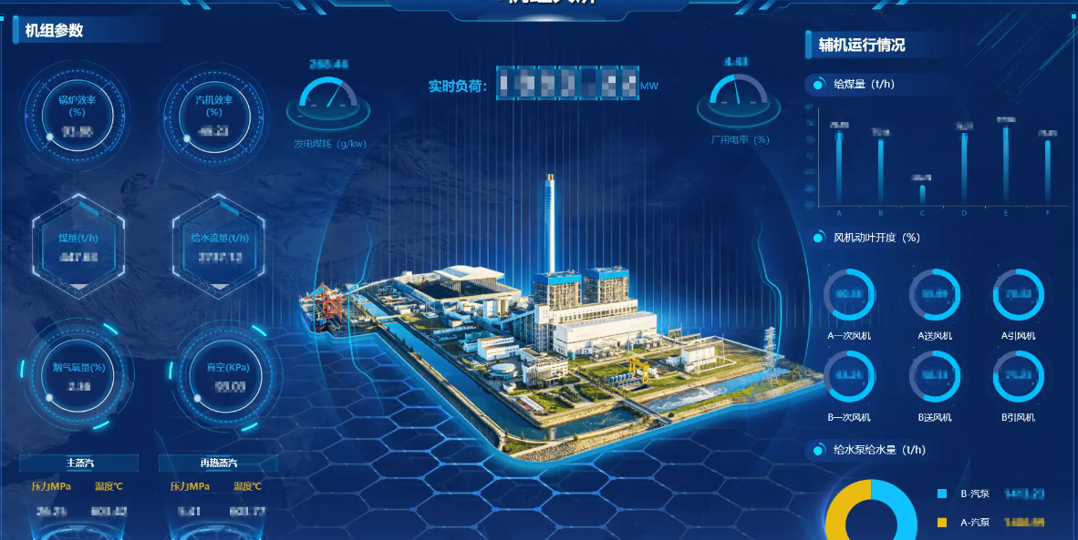 2024年全国电力工业统计数据综合分析