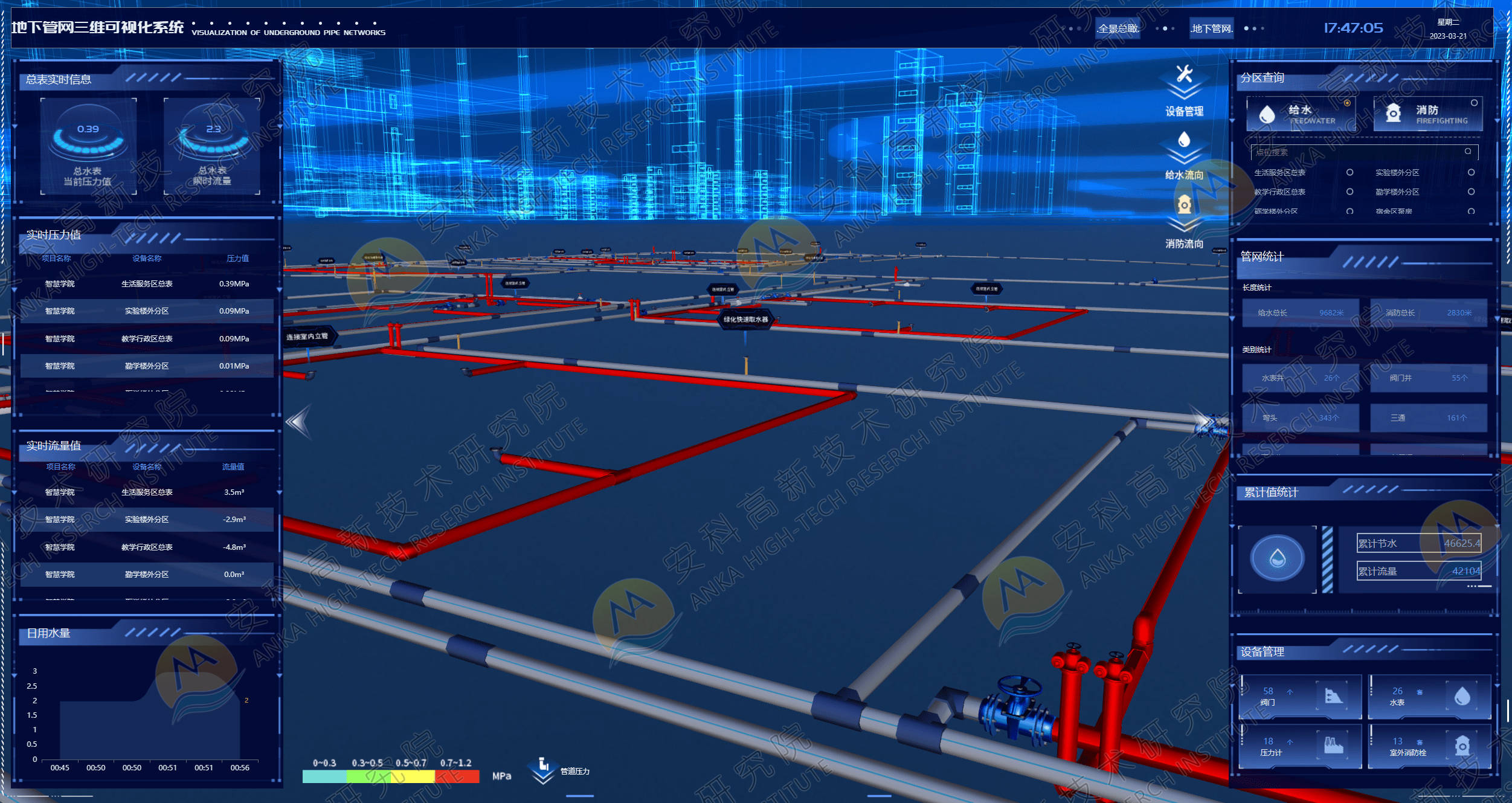 地下电力管廊智能化建造技术