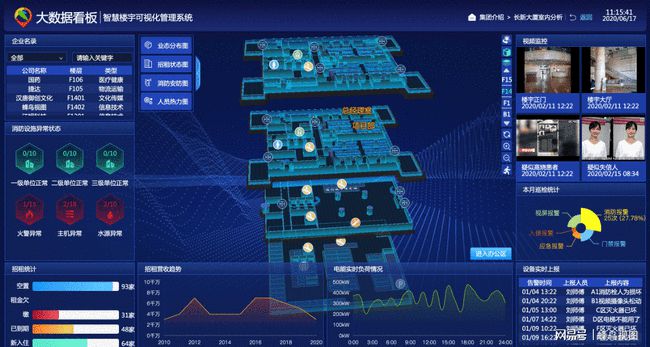 电力设备全生命周期健康管理