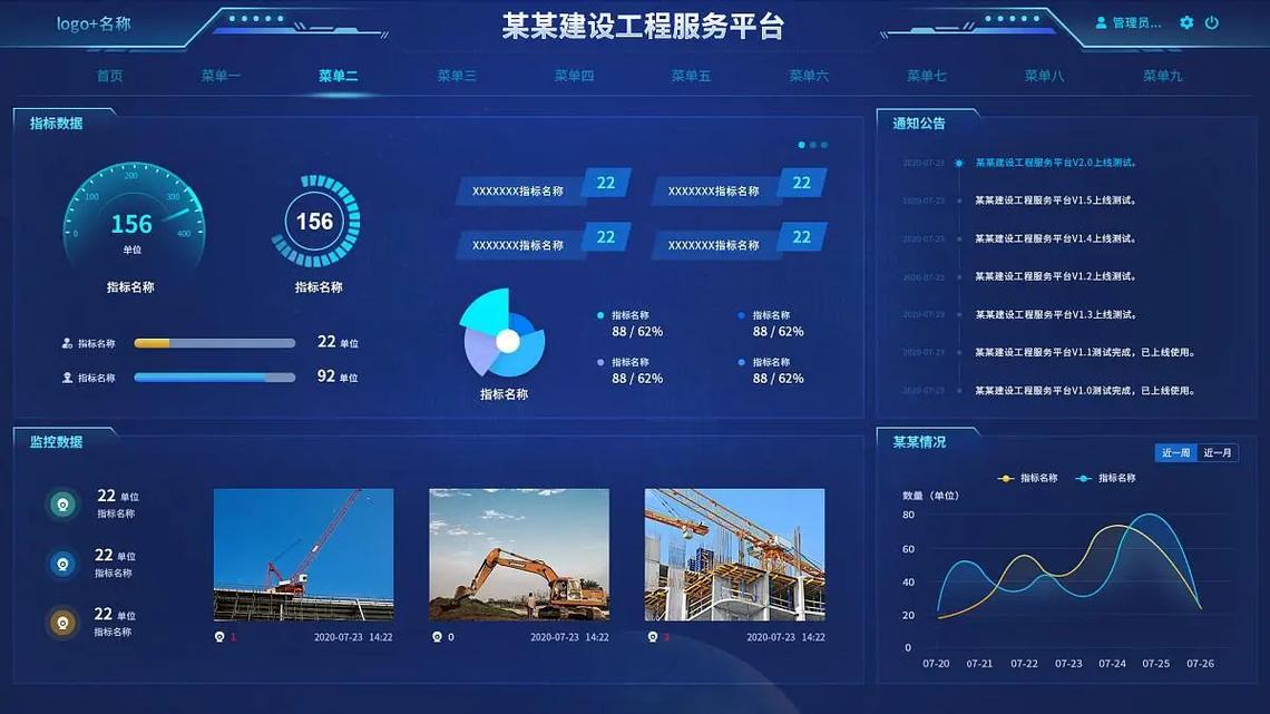 智慧工地系统重构变电站建设管理模式