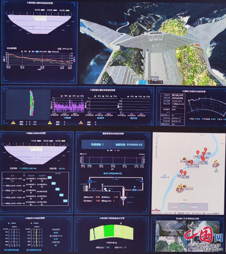 工程智能化运维管理技术​